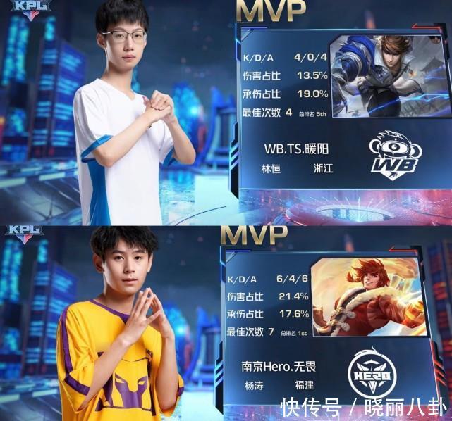 中的重要布 中的重要布