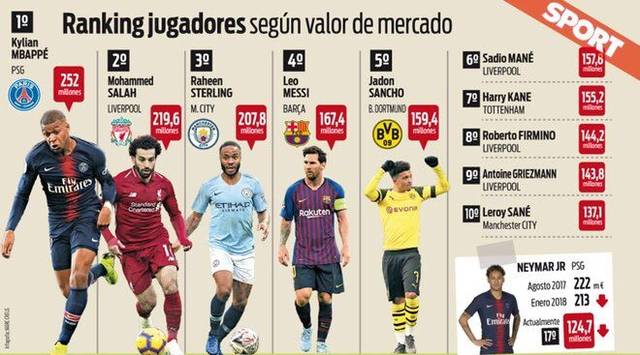 向有利的方 向有利的方